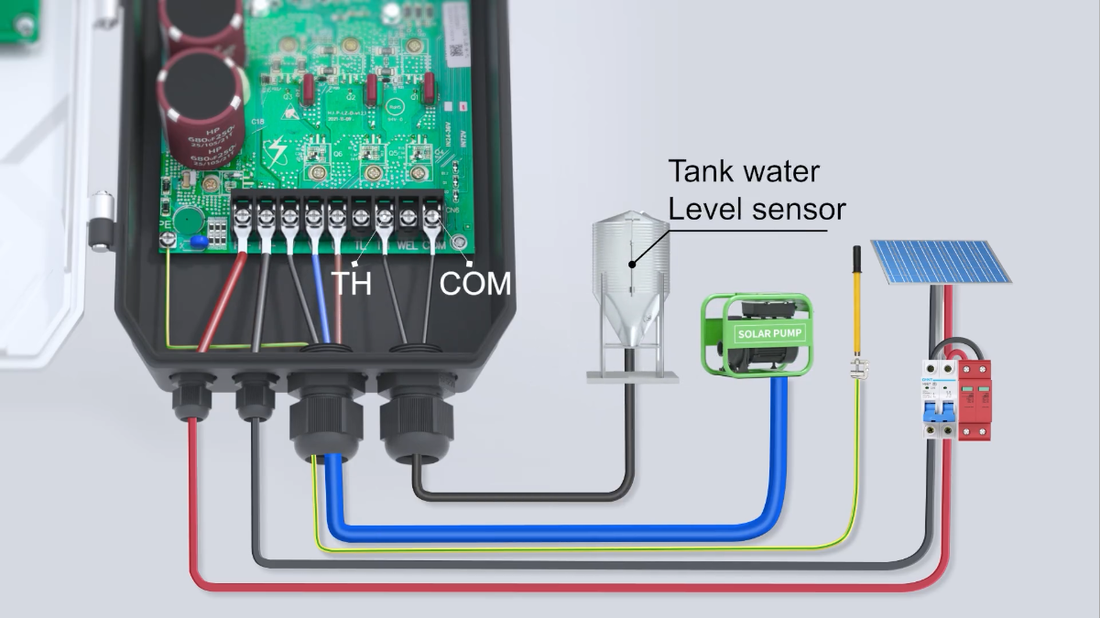 Must-Read for US  Off-Grid Homesteaders : How to Properly Install Your Pump Controller