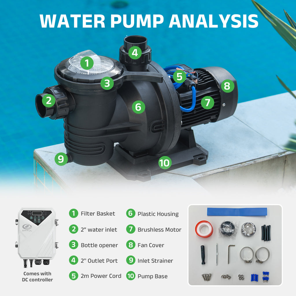 DIFFUL Pool Solar Pump Supplier,0.7 HP 65 GPM Flow DC For Home & Garden
