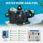 DIFFUL Solar Powered Pool Pump,1.2 HP 72 V AD 60 ft Head For Pool Draining