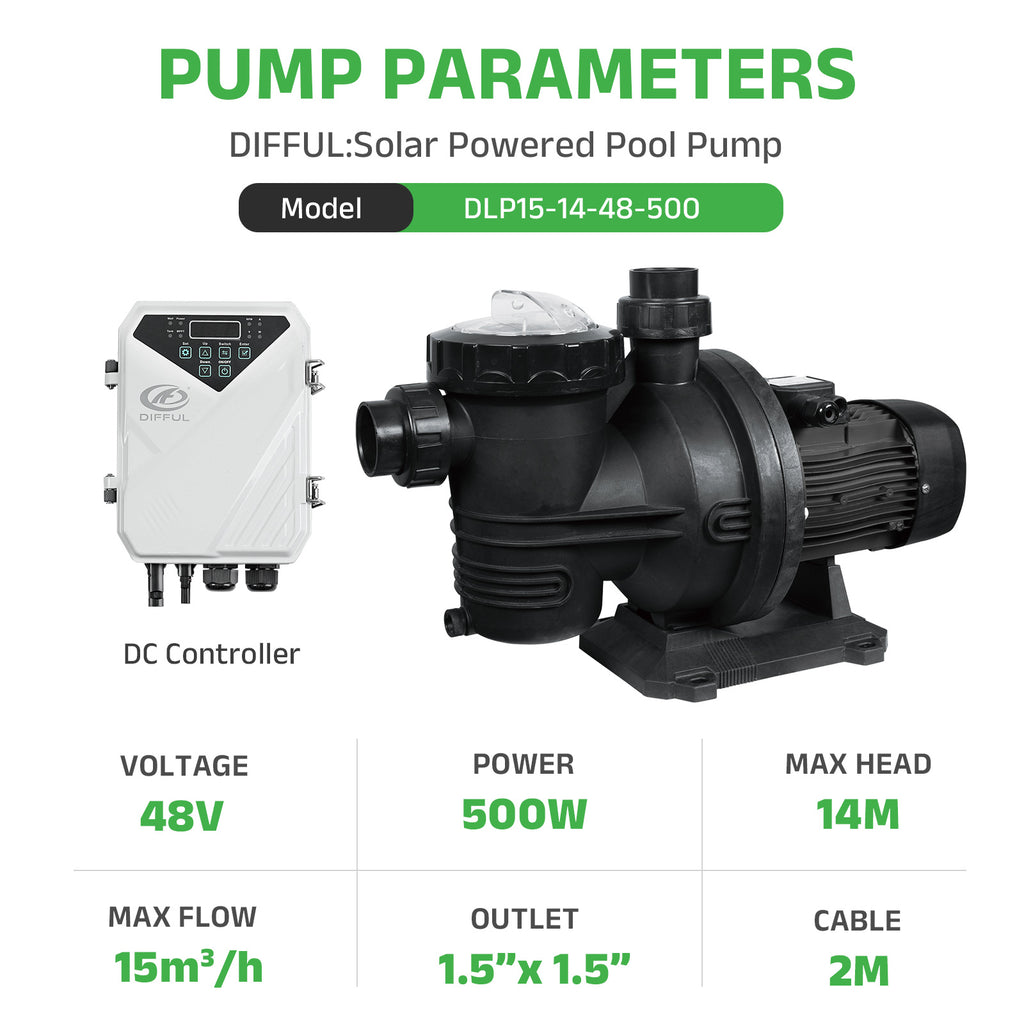 DIFFUL Pool Solar Pump Supplier,0.7 HP 65 GPM Flow DC For Home & Garden