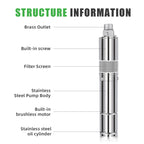 DIFFUL Solar Screw Pump Solutions, 3 inch 1.5 HP 10 GPM Flow 85 V - 280 V AC/DC For Irrigation