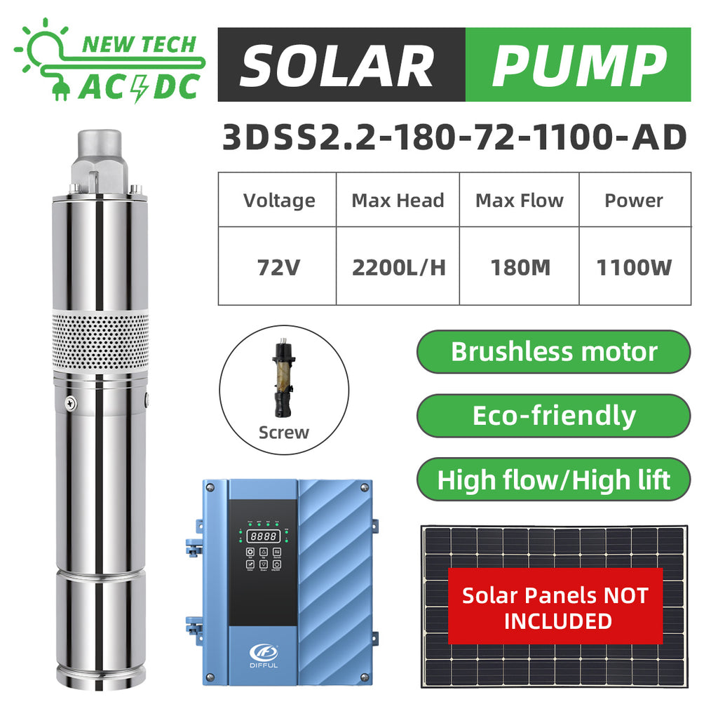 DIFFUL Solar Screw Pump Solutions, 3 inch 1.5 HP 10 GPM Flow 85 V - 280 V AC/DC For Irrigation