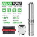 DIFFUL Solar Powered Submersible Pump, 4 inch 2 HP 30 GPM Flow DC 450 ft Head For Off-Grid Living
