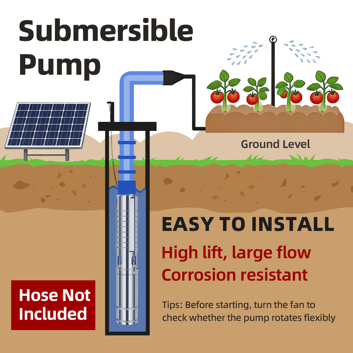 DIFFUL Solar Pump Kit, 4 inch 2 HP 20 GPM Flow AC/DC For Sprinklers