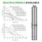 DIFFUL Solar Water Pump Solutions, 4 inch 3 HP 85 V - 280 V AC/DC For Livestock